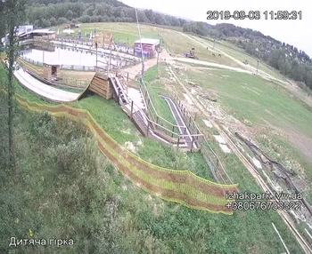 Їжак парк 3 вересня 2019 року, 2019-09-03 13:00