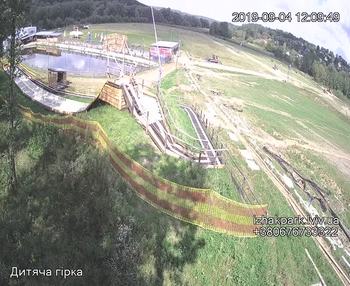 Їжак парк 4 вересня 2019 року, 2019-09-04 13:00