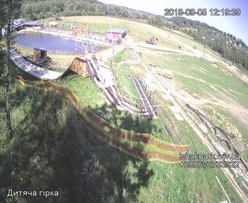 Їжак парк 5 вересня 2019 року, 2019-09-05 13:00