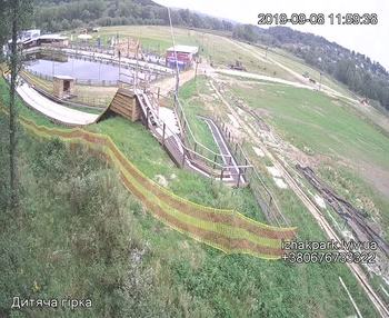 Їжак парк 8 вересня 2019 року, 2019-09-08 13:00
