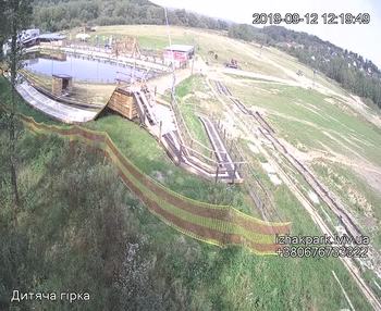 Їжак парк 12 вересня 2019 року, 2019-09-12 13:00