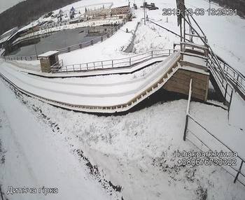 Їжак парк 3 грудня 2019 року, 2019-12-03 13:00