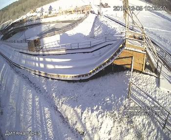 Їжак парк 5 грудня 2019 року, 2019-12-05 10:00