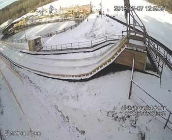 Їжак парк 7 грудня 2019 року, 2019-12-07 13:00