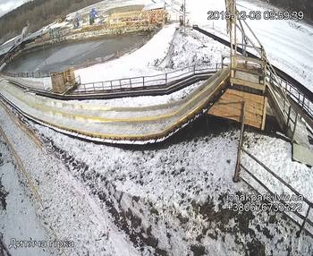 Їжак парк 8 грудня 2019 року, 2019-12-08 10:00