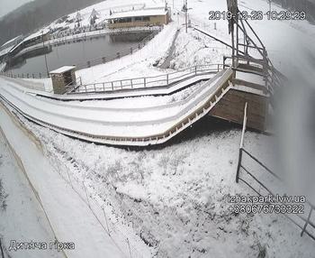 Їжак парк 28 грудня 2019 року, 2019-12-28 10:00