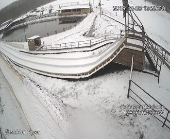 Їжак парк 28 грудня 2019 року, 2019-12-28 13:00