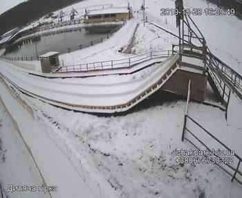 Їжак парк 28 грудня 2019 року, 2019-12-28 16:00