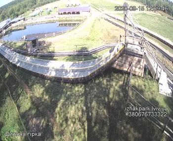 Їжак парк 15 вересня 2020 року, 2020-09-15 13:00