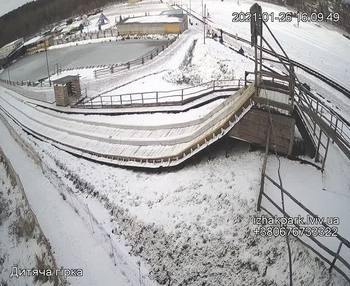 Їжак парк 26 січня 2021 року, 2021-01-26 16:00