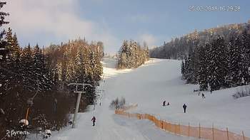 Захар Беркут 25 лютого 2018 року, 2018-02-25 16:00