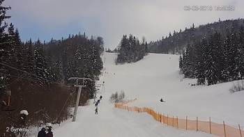 Захар Беркут 3 березня 2018 року, 2018-03-03 16:00