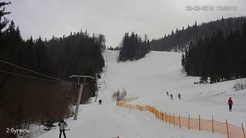 Захар Беркут 8 березня 2018 року, 2018-03-08 13:00