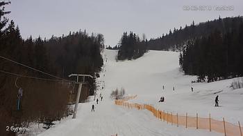 Захар Беркут 8 березня 2018 року, 2018-03-08 16:00