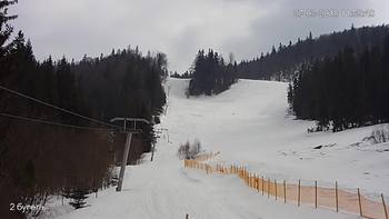 Захар Беркут 27 березня 2018 року, 2018-03-27 13:00