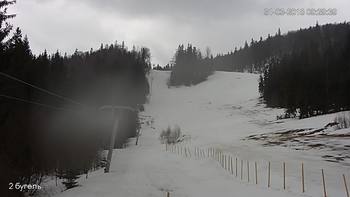 Захар Беркут 31 березня 2018 року, 2018-03-31 10:00