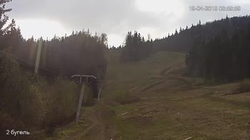 Захар Беркут 19 квітня 2018 року, 2018-04-19 10:00