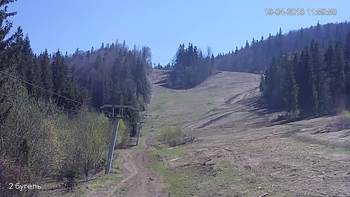 Захар Беркут 19 квітня 2018 року, 2018-04-19 13:00