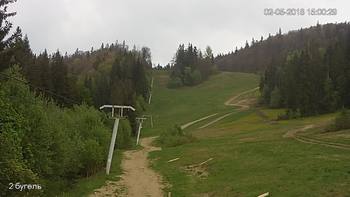 Захар Беркут 2 травня 2018 року, 2018-05-02 16:00