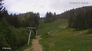 Захар Беркут 4 травня 2018 року, 2018-05-04 16:00