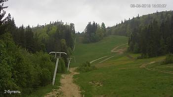 Захар Беркут 8 травня 2018 року, 2018-05-08 16:00