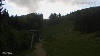 Захар Беркут 11 травня 2018 року, 2018-05-11 10:00