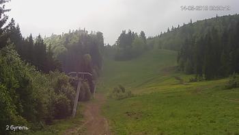 Захар Беркут 14 травня 2018 року, 2018-05-14 10:00