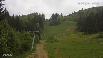 Захар Беркут 14 травня 2018 року, 2018-05-14 13:00