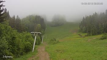 Захар Беркут 18 травня 2018 року, 2018-05-18 10:00