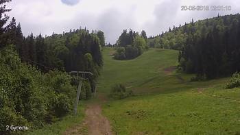 Захар Беркут 20 травня 2018 року, 2018-05-20 13:00