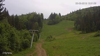 Захар Беркут 22 травня 2018 року, 2018-05-22 13:00