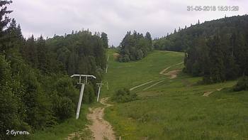 Захар Беркут 31 травня 2018 року, 2018-05-31 16:00