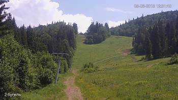 Захар Беркут 5 червня 2018 року, 2018-06-05 13:00