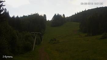 Захар Беркут 5 червня 2018 року, 2018-06-05 16:00