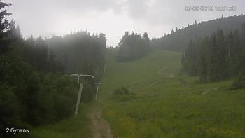 Захар Беркут 7 червня 2018 року, 2018-06-07 16:00