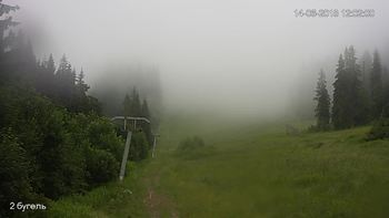 Захар Беркут 14 червня 2018 року, 2018-06-14 13:00