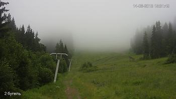 Захар Беркут 14 червня 2018 року, 2018-06-14 16:00