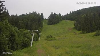 Захар Беркут 15 червня 2018 року, 2018-06-15 13:00