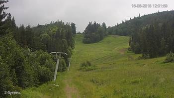 Захар Беркут 16 червня 2018 року, 2018-06-16 13:00