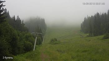 Захар Беркут 18 червня 2018 року, 2018-06-18 10:00