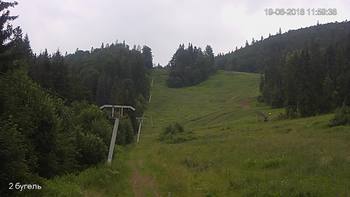 Захар Беркут 19 червня 2018 року, 2018-06-19 13:00