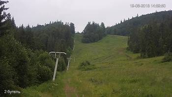Захар Беркут 19 червня 2018 року, 2018-06-19 16:00