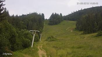 Захар Беркут 21 червня 2018 року, 2018-06-21 16:00