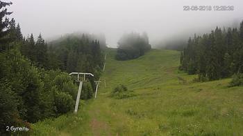 Захар Беркут 22 червня 2018 року, 2018-06-22 13:00