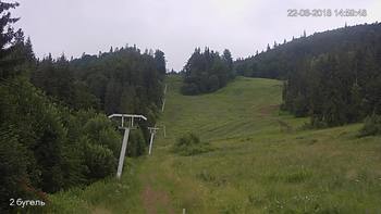 Захар Беркут 22 червня 2018 року, 2018-06-22 16:00