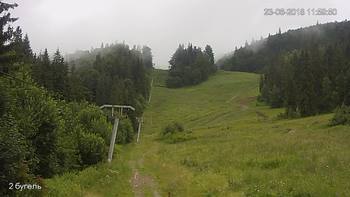 Захар Беркут 23 червня 2018 року, 2018-06-23 13:00