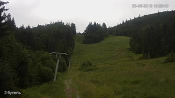 Захар Беркут 23 червня 2018 року, 2018-06-23 16:00