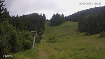 Захар Беркут 24 червня 2018 року, 2018-06-24 13:00