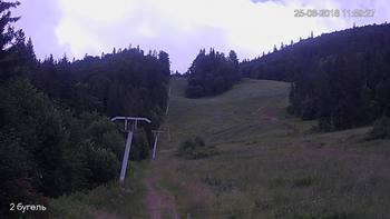Захар Беркут 25 червня 2018 року, 2018-06-25 13:00