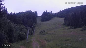 Захар Беркут 26 червня 2018 року, 2018-06-26 16:00